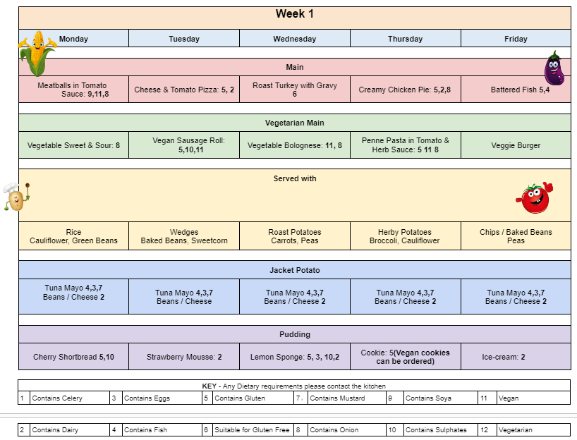 week 1